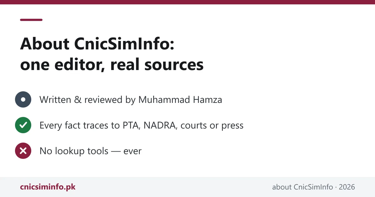 About CnicSimInfo — editor Muhammad Hamza, official sources and the no-lookup rule