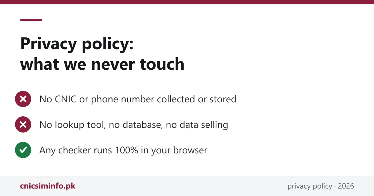 CnicSimInfo privacy policy 2026 — no CNIC or phone numbers stored, no lookup tools