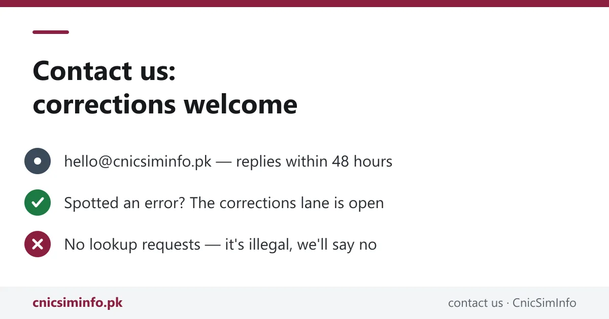 Contact us at CnicSimInfo — corrections and feedback, replies within 48 hours