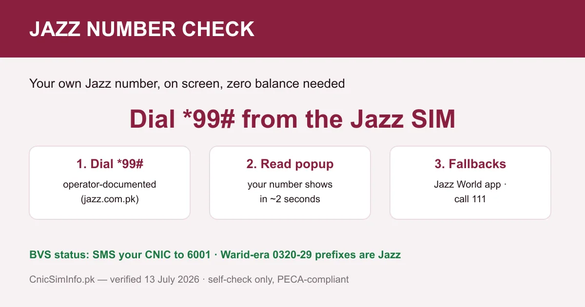 Jazz number check with *99# — the operator-documented dial that shows your own number, no sim owner details of anyone else
