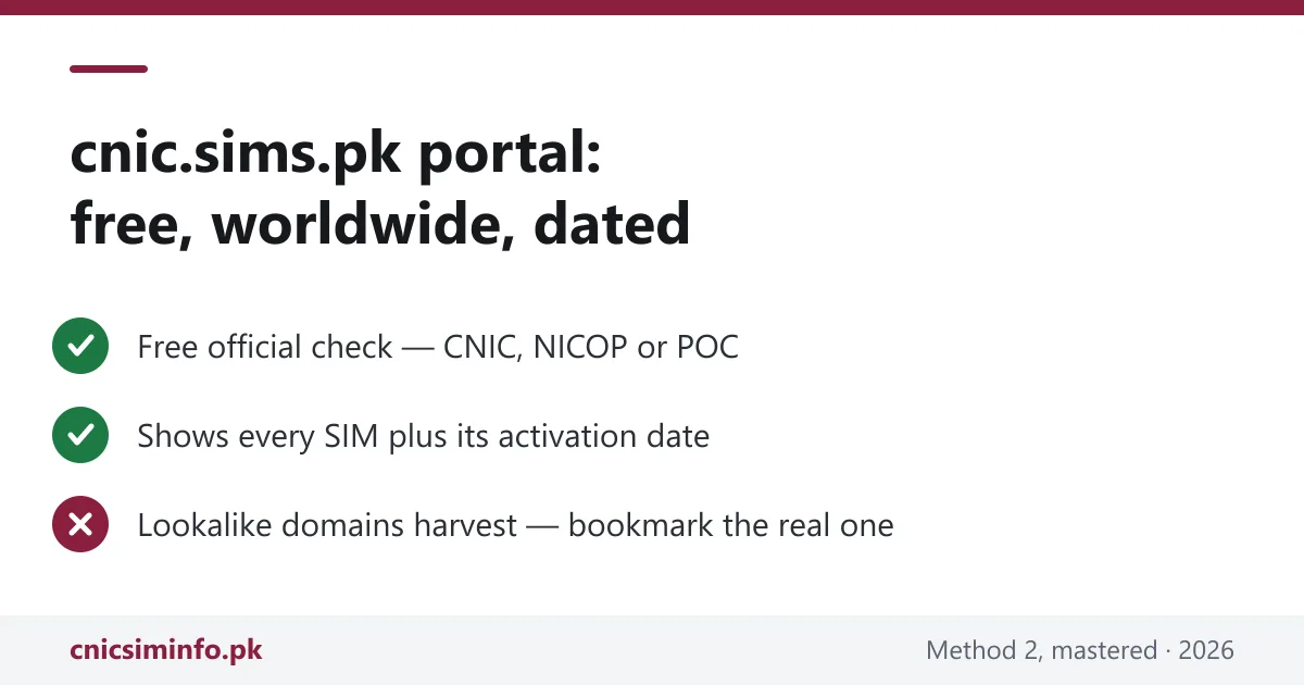 cnic.sims.pk portal walkthrough — free sim owner details check with activation dates, works worldwide with NICOP and POC
