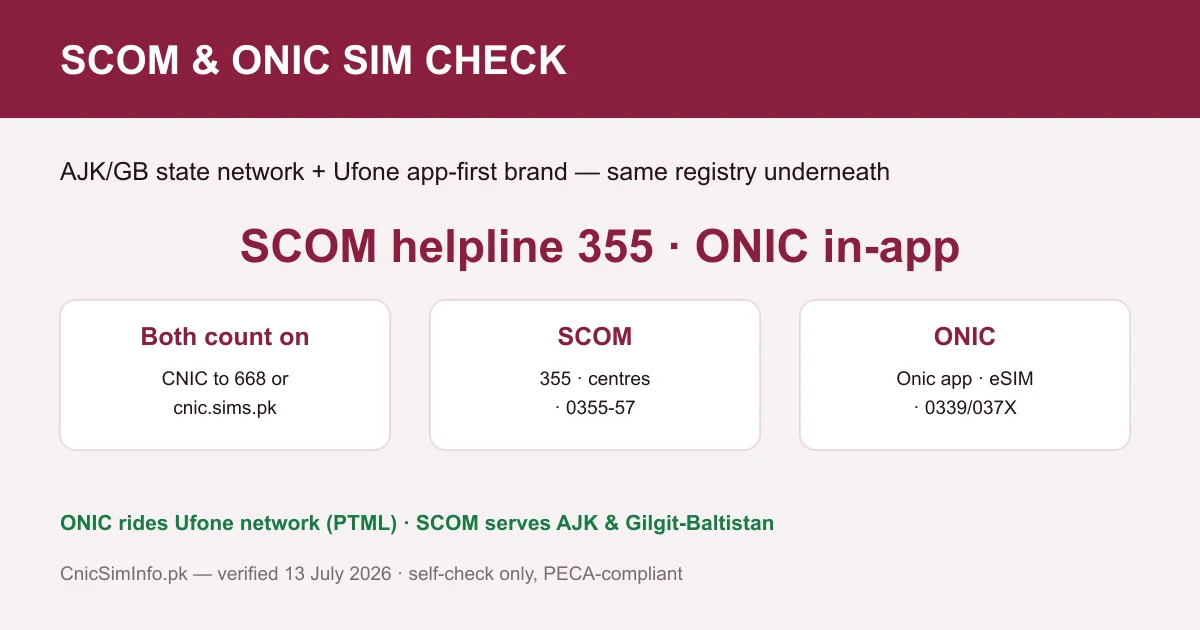 SCOM and ONIC SIM check codes — the mountain operator and the app-first brand, both in the same national sim owner details registry