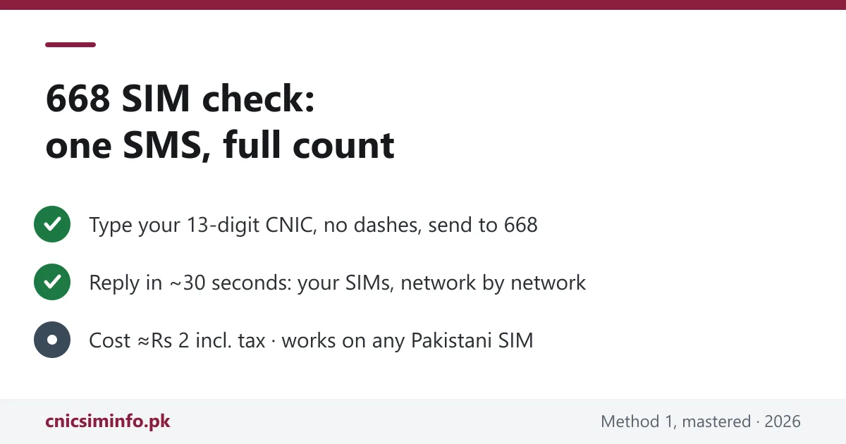 668 SIM check guide — SMS your 13-digit CNIC to 668 and read your sim owner details count, network by network