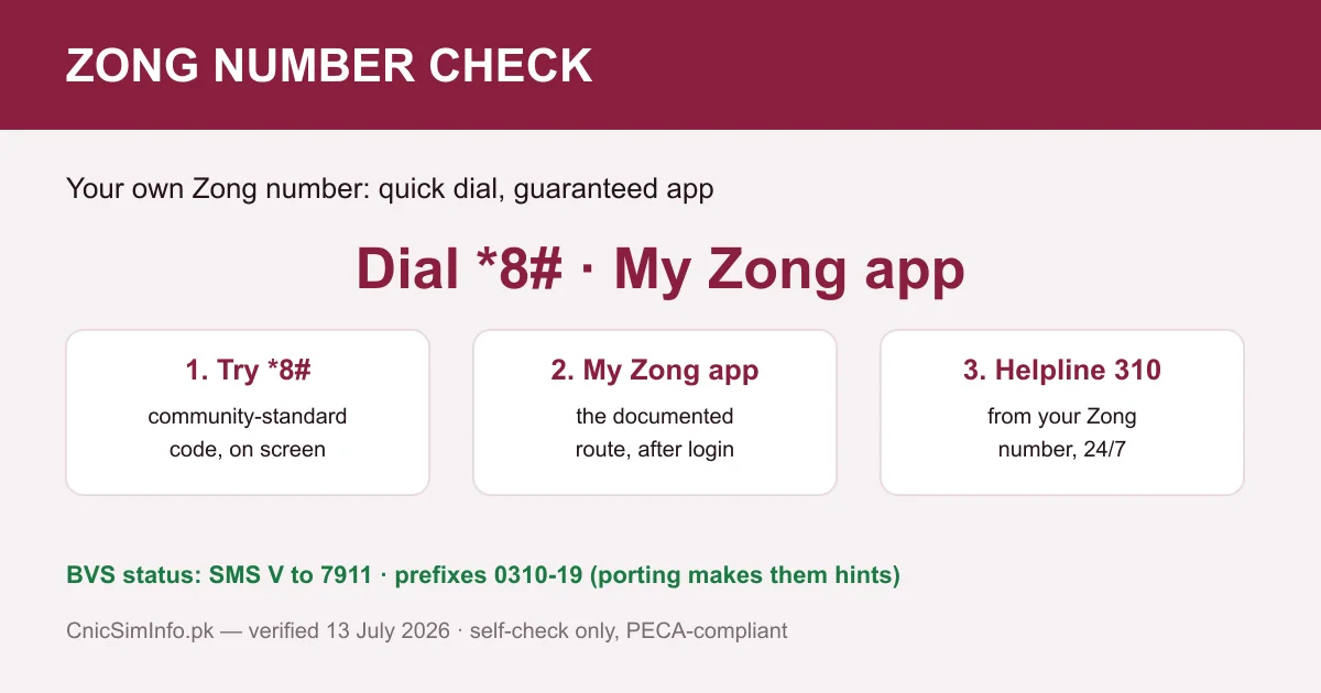 Zong number check via *8# (community-standard) and My Zong app — self-service only, never sim owner details of strangers